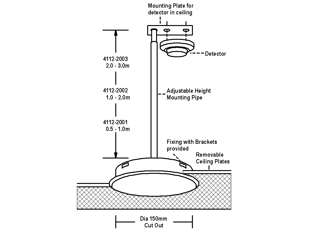 Void Detector Holder