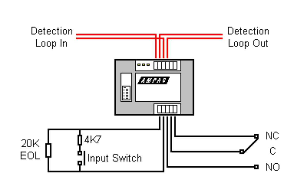 Single Input Device DIN Mount