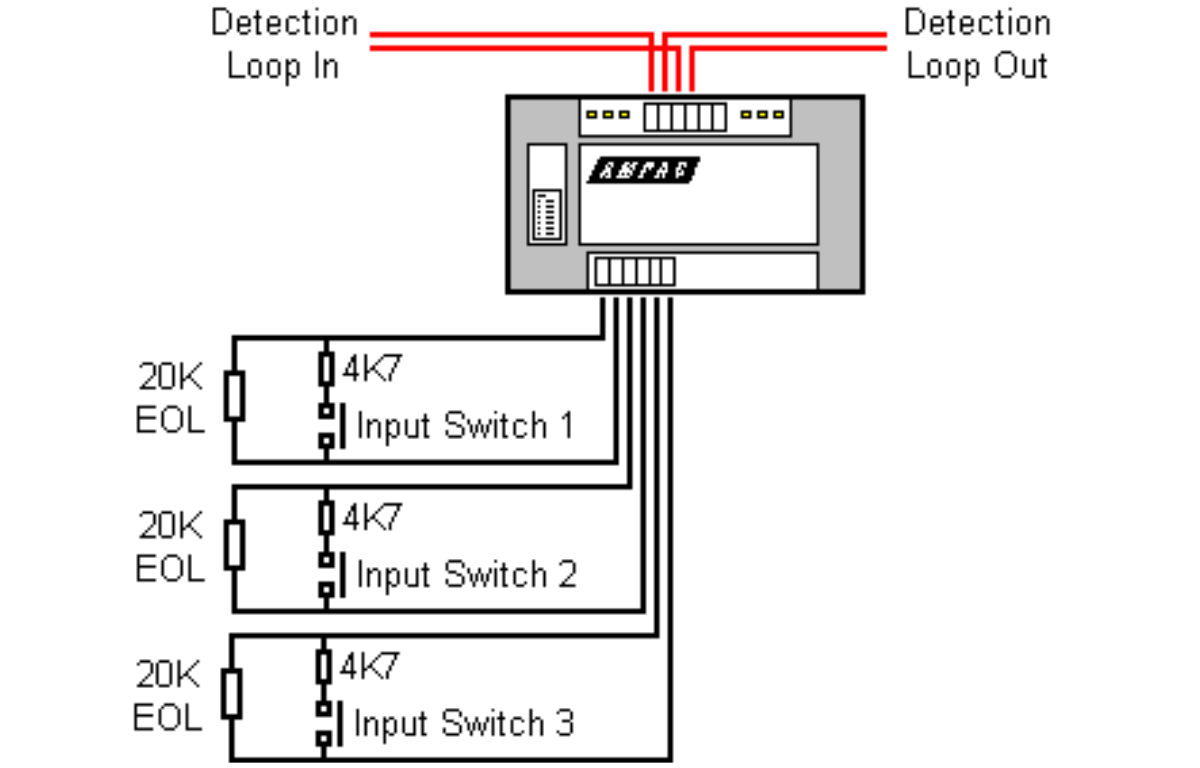 Ampac Interface Three Input Device Schematic