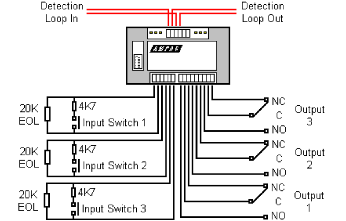 Ampac Interface Three Input Output Device Schematic
